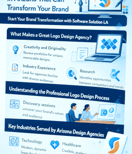 top-logo-design-agencies-in-arizona